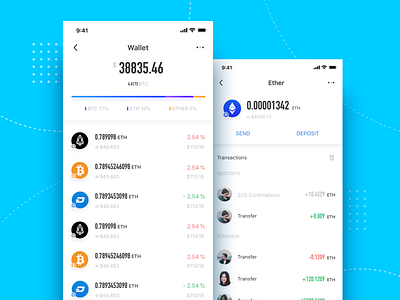 Mixin Message - wallet app banking bitcoin blockchain， chat contacts deposit design ether finance mixin mixinmessage mobile contacts send ui wallet