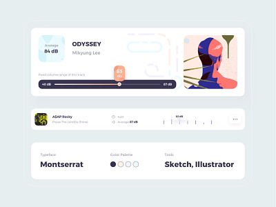 The Bequt UI dashboard by Taras Migulko on Dribbble
