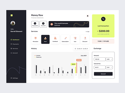 Online banking dashboard interaction dashboard dashboard animation dashboard interaction dashboard motion design green interaction interaction dashboard motion design motion graphics design ui ui interaction user experience user interaface ux web web interaction