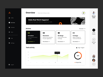The Active task manager dashboard design