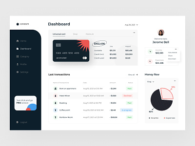The Constant dashboard design activity card cart dash dashboard dashboard design dashboard ui dashboard ux design money money flow payment payment design statistic ui ui-migulko user experience user interface ux web
