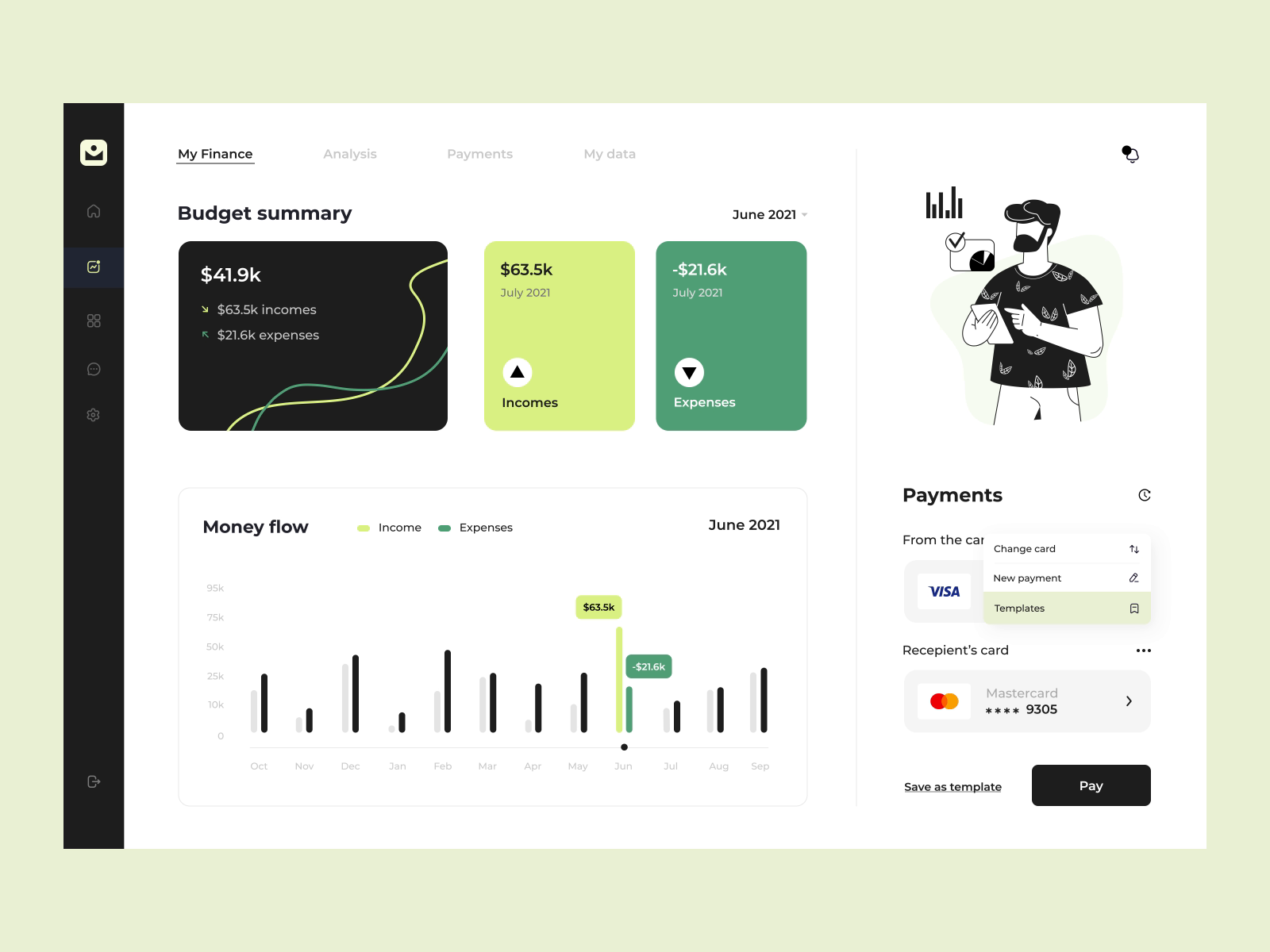 Financial dashboard animation
