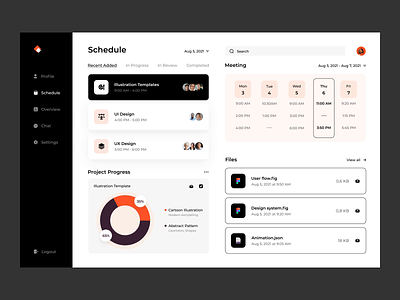 Dashboard Animation designs, themes, templates and downloadable graphic  elements on Dribbble