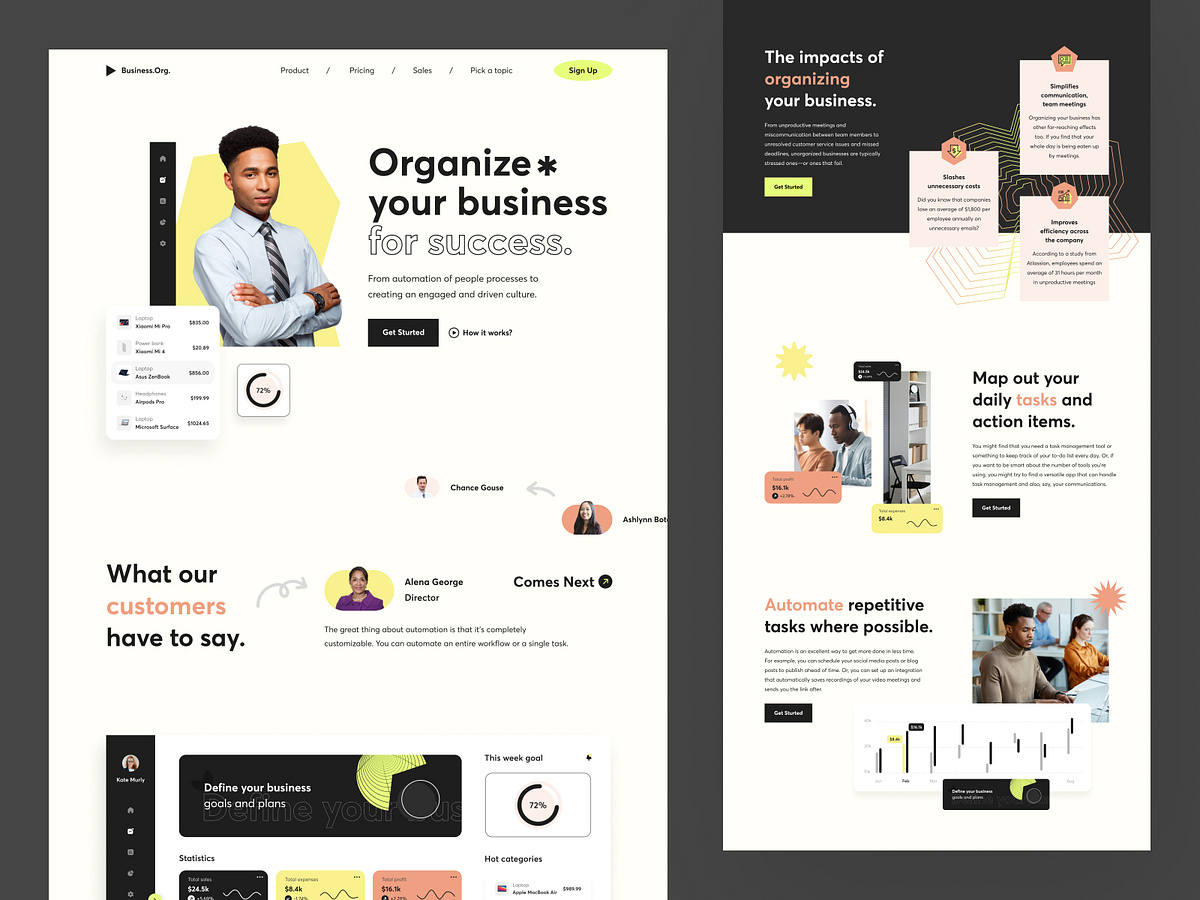 The Business Org product page design by Taras Migulko on Dribbble