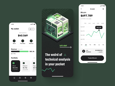 Crypto analysis mobile app