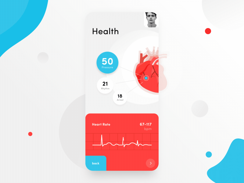 Body Scanning App designs, themes, templates and downloadable graphic  elements on Dribbble