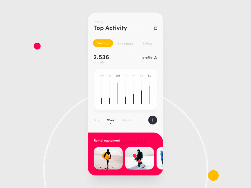 Sport activity dashboard application