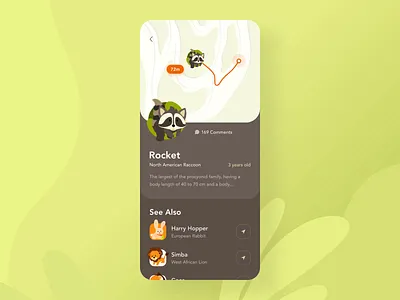 Prague zoo application interaction aftereffect animals animation animation 2d animation design design flower green illustration location map mobile mobile ui motion design orange plant ui uxui zoo