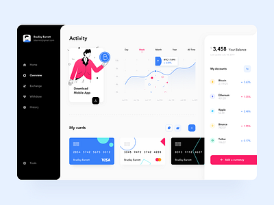 Cryptocurrency Dashboard with illustration