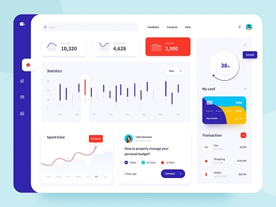 Responsive Dashboard animation design animation app card chart dashboad dashboard dashboard app dashboard design dashboard ui design desktop graphic interaction mobile motion responsive ui userinterface ux web