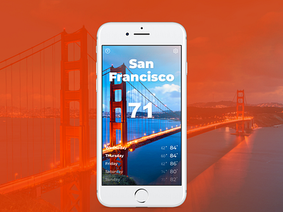 Weather App UI - San Francisco appdesign sanfrancisco sketch ui ux weatherapp