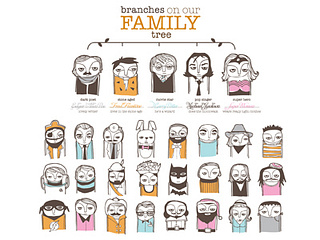 Creating Keepsakes Family Tree by Nicole LaRue on Dribbble