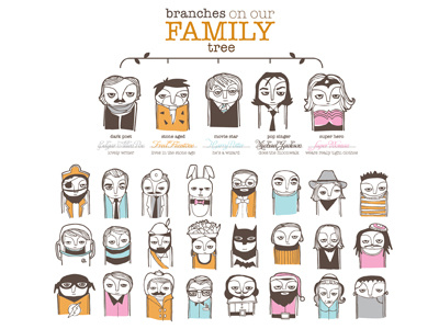 Creating Keepsakes Family Tree family tree feature article hand drawn illustration magazine