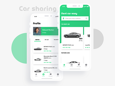 Car Sharing