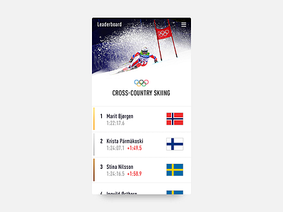 Daily UI #019 - Leaderboard dailyui leaderboard olympics skiing sports ui uichallenge ux winter