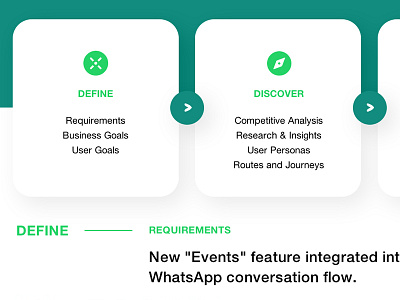 UX Case Study Sneak Peek case case study course define design discover event pitch presentation preview process project proposal research study theory ui ui ux ux whatsapp