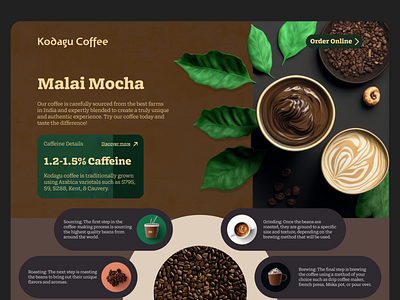 Kodagu Coffee animation beens branding coffee dark design illustration logo mocha ui ux website
