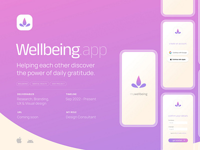 Wellbeing.app – A mental wellness app that fosters gratitude