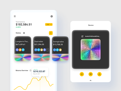 DailyUI #010: Social Share branding crypto cryptowallet dailyui design figma mobile share social socialshare ui ux ux ui ux design