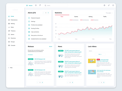 Dashboard User Interface branding dashboard design graphic design ui ux design webdesign