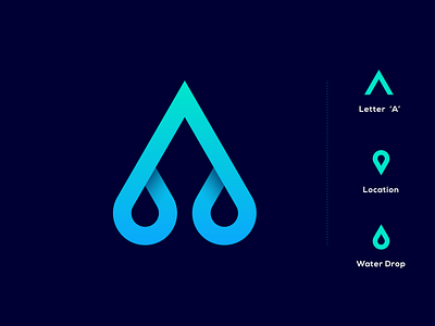 Aqua Logo Design. ( Letter 'A' + Location + Water Drop )