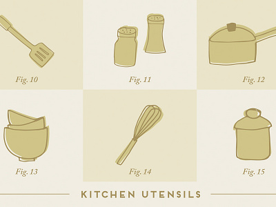 Kitchen Utensils hand drawn illustration kitchen utensils poster vector