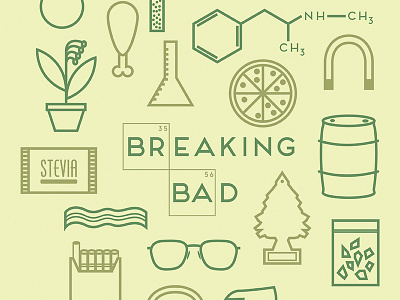 Breaking Bad Poster