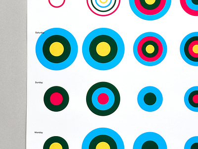 Poster circle data visualization dataviz infographic information design poster