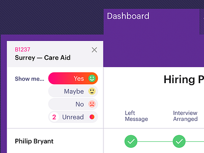 Healthcare app dashboard