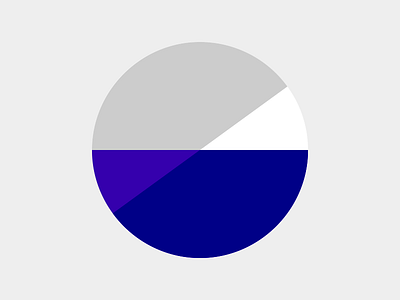 EI branding circle finance financial iceberg logo pie chart symmetry