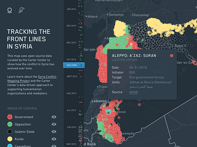 Tracking the Front Lines in Syria dark dashboard map palantir philanthropy timeline ui