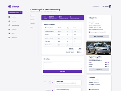 Blinker Subscription View car dealership car sales dealership plans saas app service design subscription subscriptions