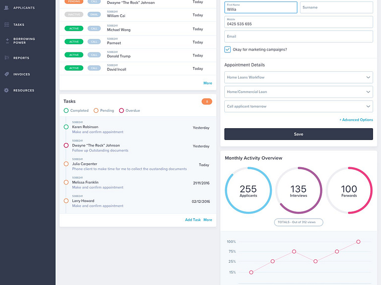 Dashboard - Work in Progress by Michael Wong on Dribbble