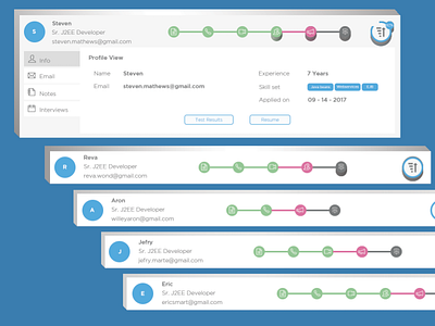 Applicant tracking illustration infographic