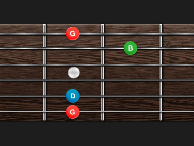 Guitar neck (WIP) guitar neck notes rosewood stings