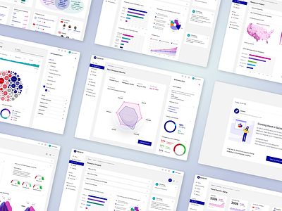 Health Care App for Data Aggregation