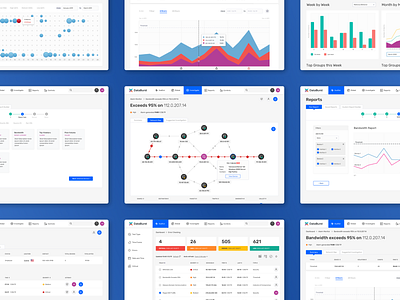 DataBurst - Concept for IT Management Software