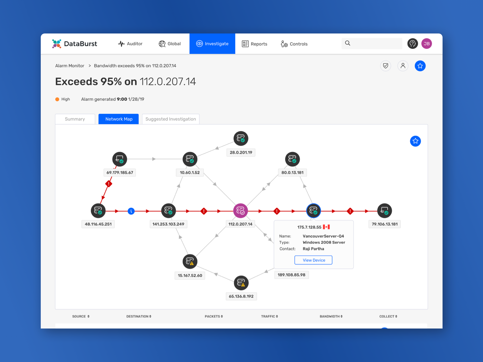 UI and Data Visualization by Dylan Reece on Dribbble