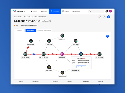 UI and Data Visualization data visualisation dataviz ui ui design