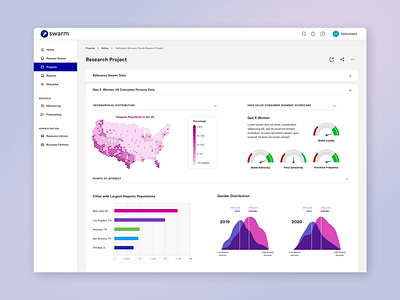 Detail of Health Care App for Data Aggregation