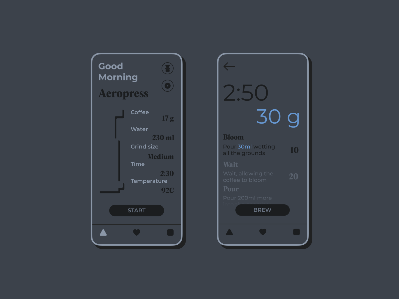 The Drip New UI by Slava Zaitcev on Dribbble