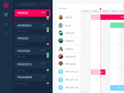 Dashboard UI/UX for Planning Software