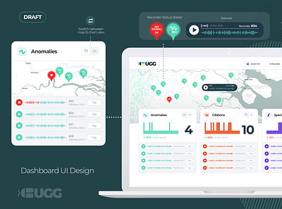 BUGG UI/UX Dashboard branding dashboard eco logo ui ux