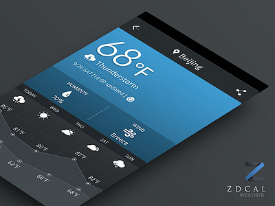 Weather-interface for ZDcal Android android design ui weather weather app zdcal