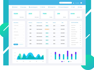 Minimal dashboard design