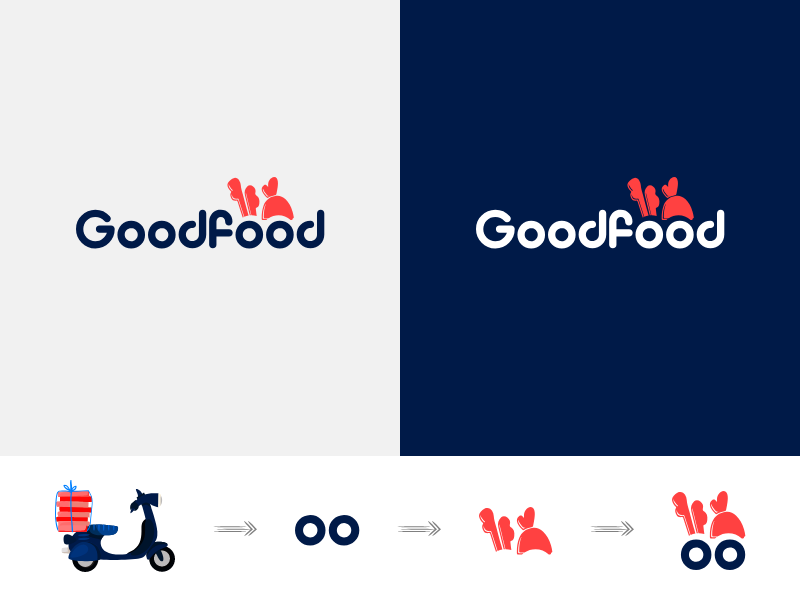 Good Food Logo By Makhan Singh Dodia On Dribbble