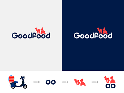 Good Food Logo food logo logo logo design restaurant restaurant logo