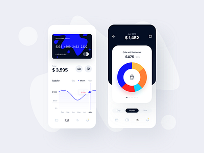 Banking App: Account, Statistics account app bank budget finance fintech interface ios payments statistics ui ux