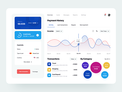 Bank Account Overview by Vadym Drut for heartbeat on Dribbble