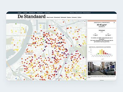 CurieuzeNeuzen Vlaanderen 2018 - Data Map